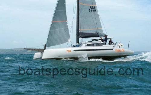 Dazcat 1495 specs and reviews